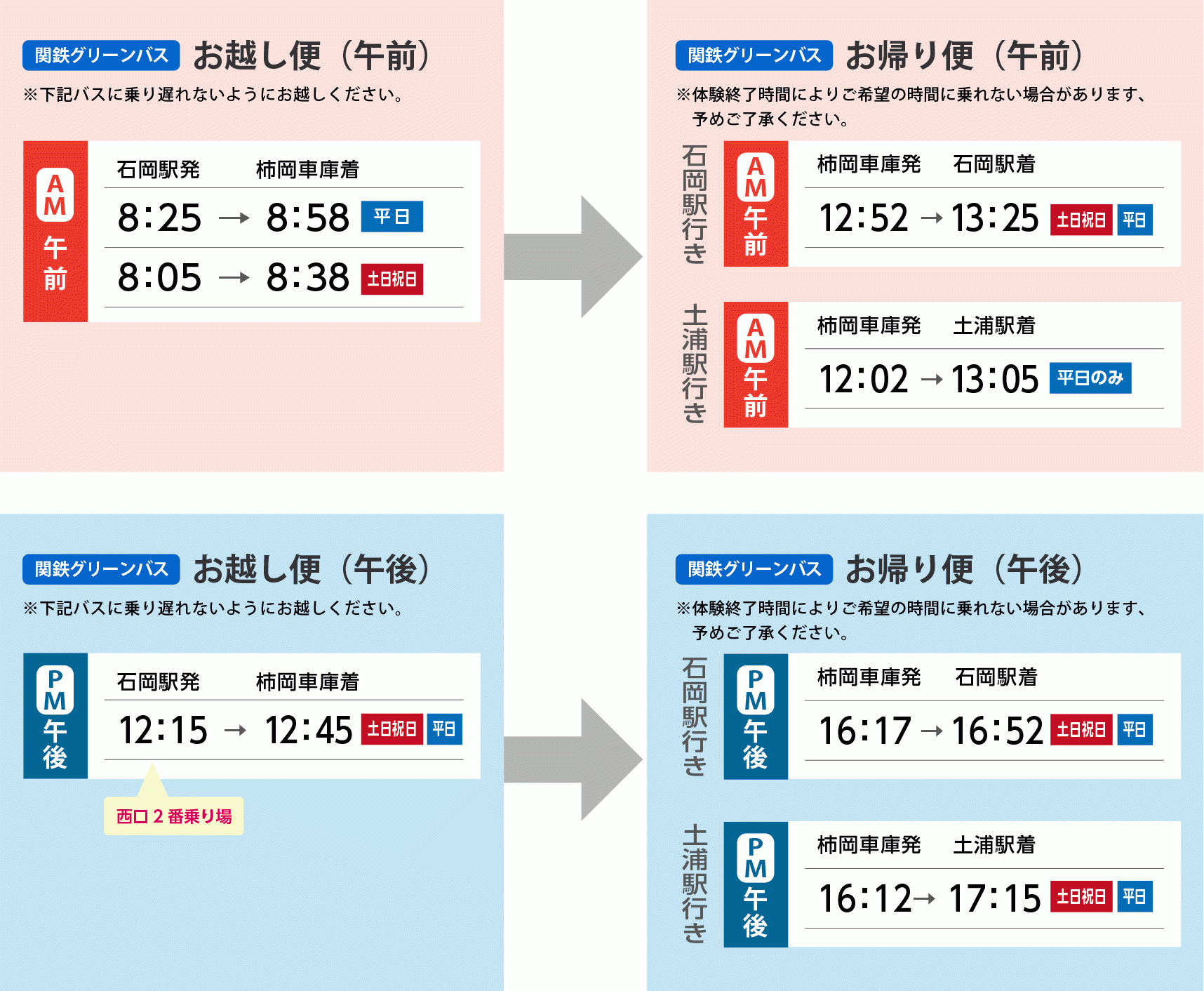 関鉄バス「お越し便」と「お帰り便」の時刻表