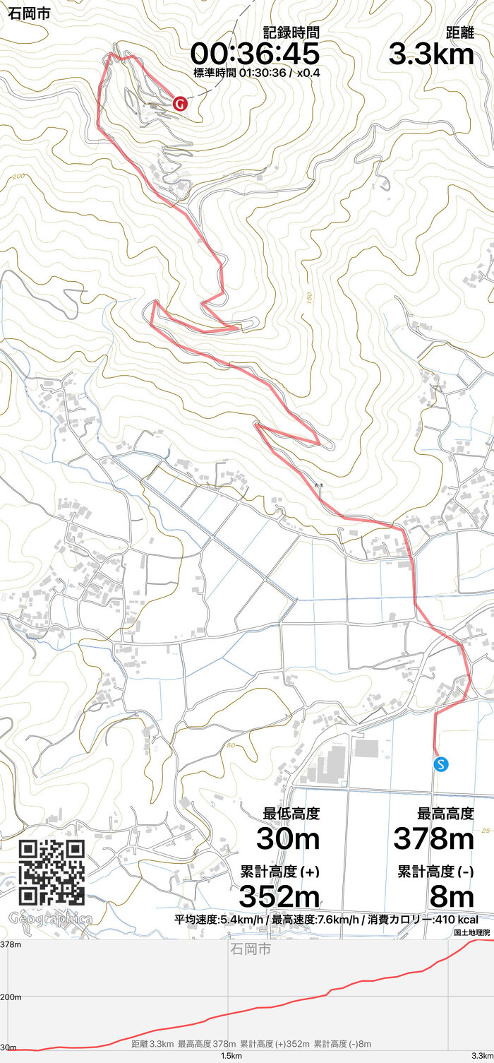 モーターランからGainTO_0_0