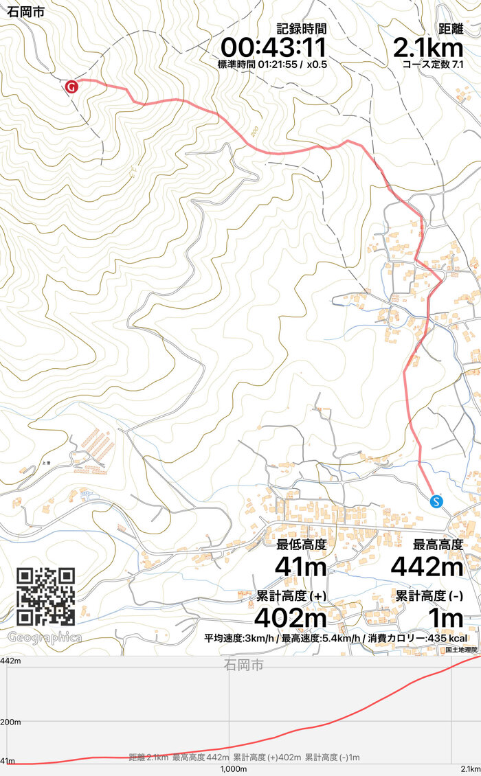 CooLDからNASA TO_0_0