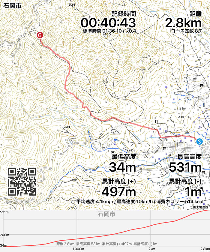 CooLDからCooTO_0_0