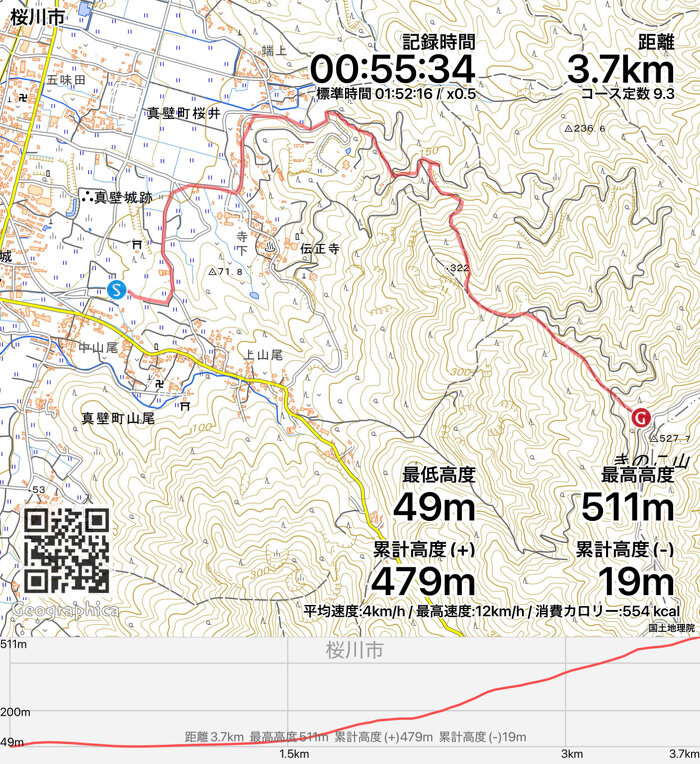 Coo西LDからCoo西TO_0_0